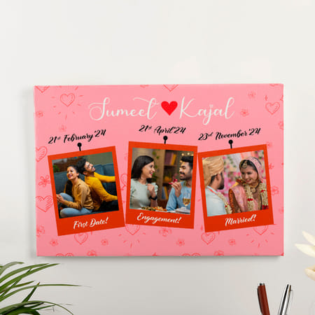 Relationship Timeline Personalized Photo Frame-picture-14