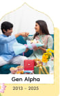 Rakhis for Gen Alpha