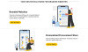 Tech Driven Solutions