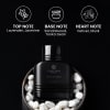 Gift Irresistible Victory EDP For Men - 100 ML