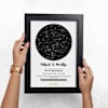 Gift Personalized Stars Above Us Couples Photo Frame - Single Piece