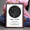 Buy Personalized Stars Above Us Couples Photo Frame - Single Piece