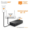 Gift Router Power Backup