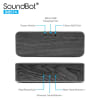 Buy SoundBot SB574 10W HD Wireless Bluetooth Speaker - Blue