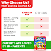 Shop Young Science Inventors Kit - 4 to 8 Years